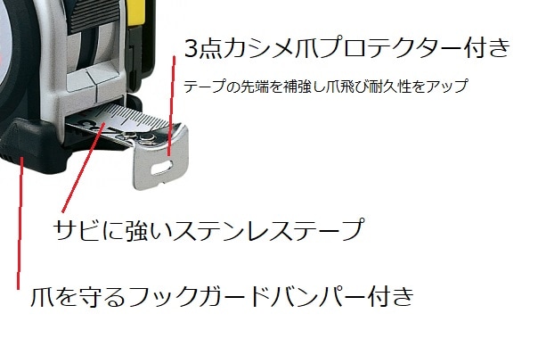 TAJIMA タジマ セフコンベ Gステンロック-25 7.5m メートル目盛