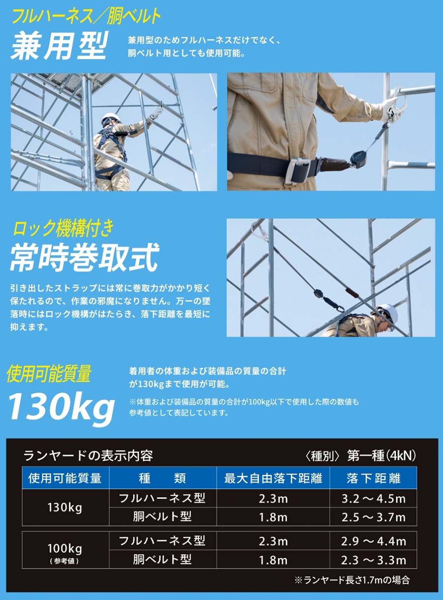 藤井電工 TSUYORON フルハーネス/胴ベルト型兼用リール式ランヤード