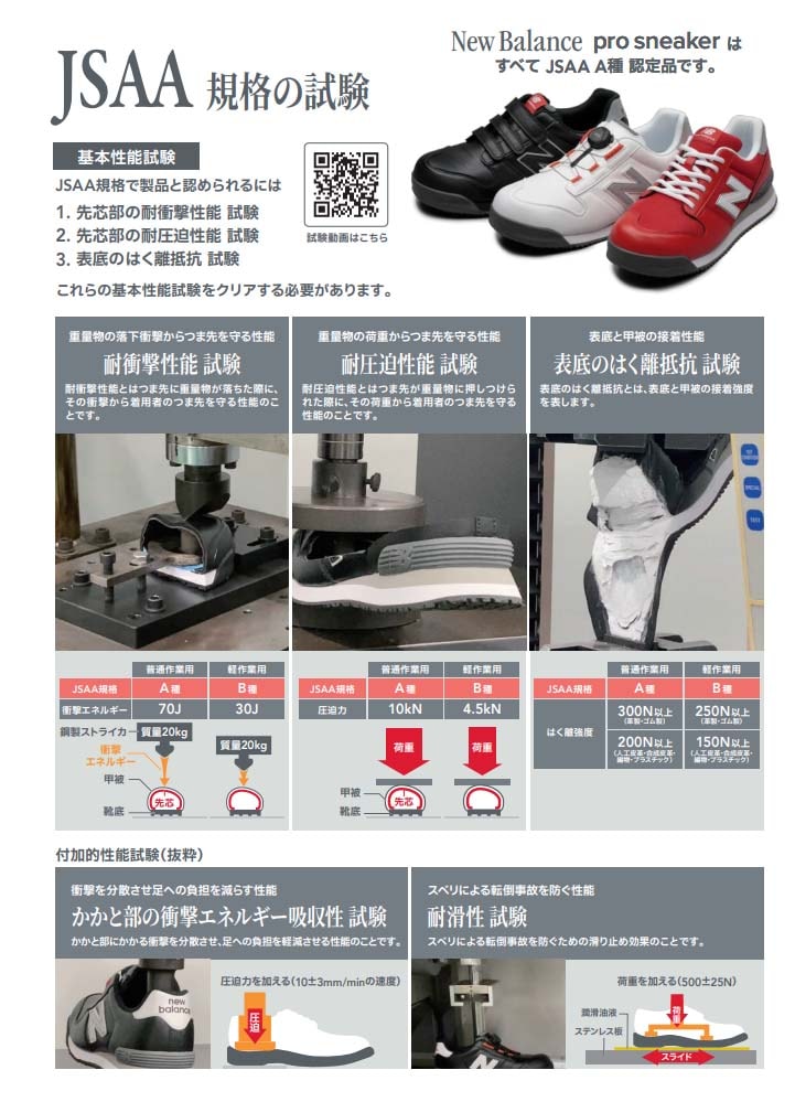 ニューバランス　安全靴　PL-281 お買得品（27cm） ニューバランス安全靴PL-281 27cm