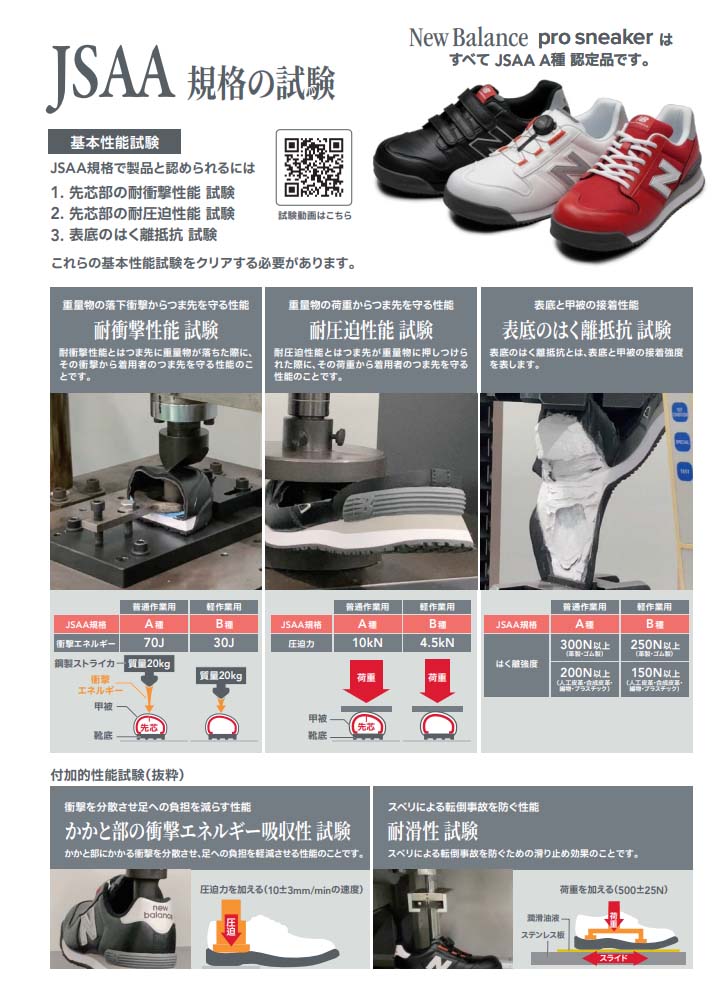 ニューバランス 安全靴 BS-118 ローカット BOA ホワイト　28.0㎝ New Balance 一部在庫あり NewBalance ニューバランス 安全靴