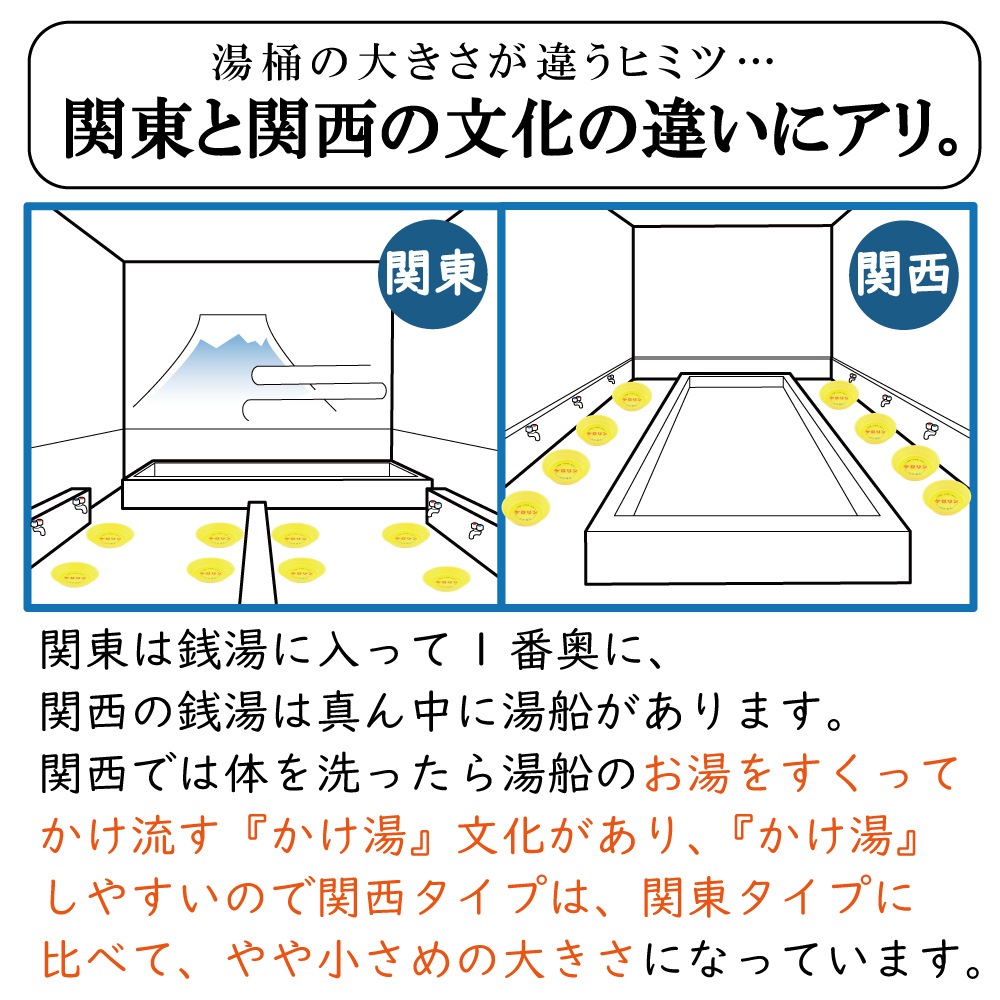 けろりん 楽天市場】ケロリン桶B型 関西浅型 洗面器 正規品 日本製