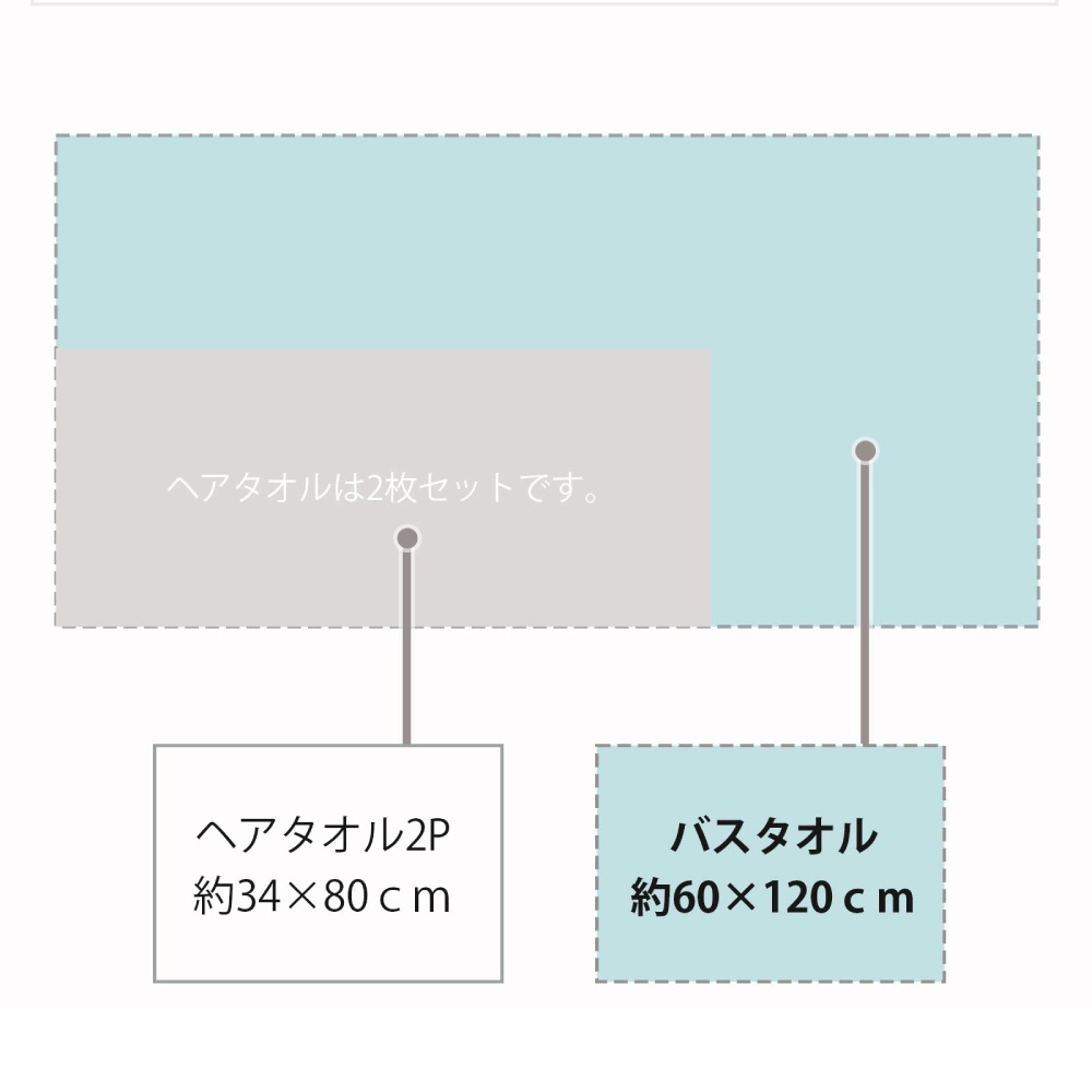 送料無料】ソフトタッチ 24 吸水速乾 バスタオル 60x120cm（圧縮
