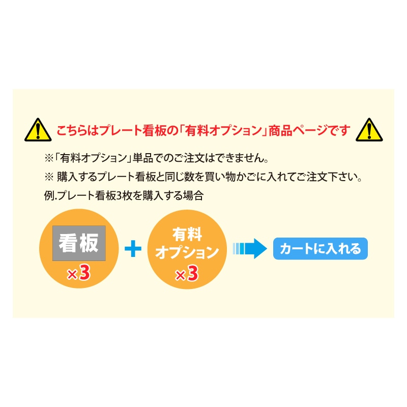 ラミネート変更」 プレート看板 有料オプション | のぼり旗