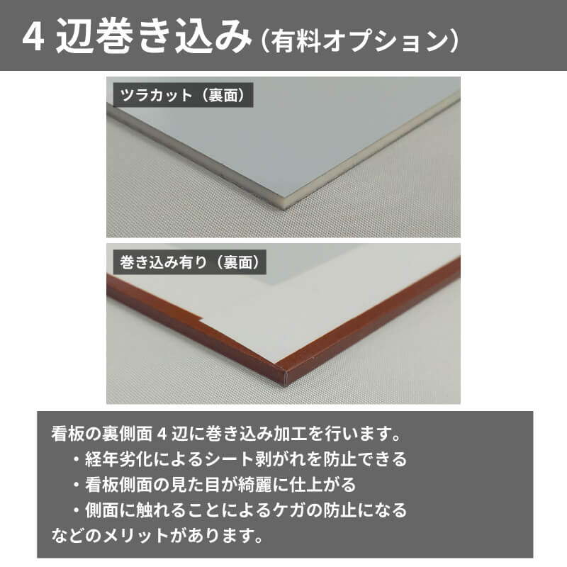 オリジナル　板さま専用 高齢者・障がい者向けまな板 ワンハンド調理板3 【片手 介護 まな板