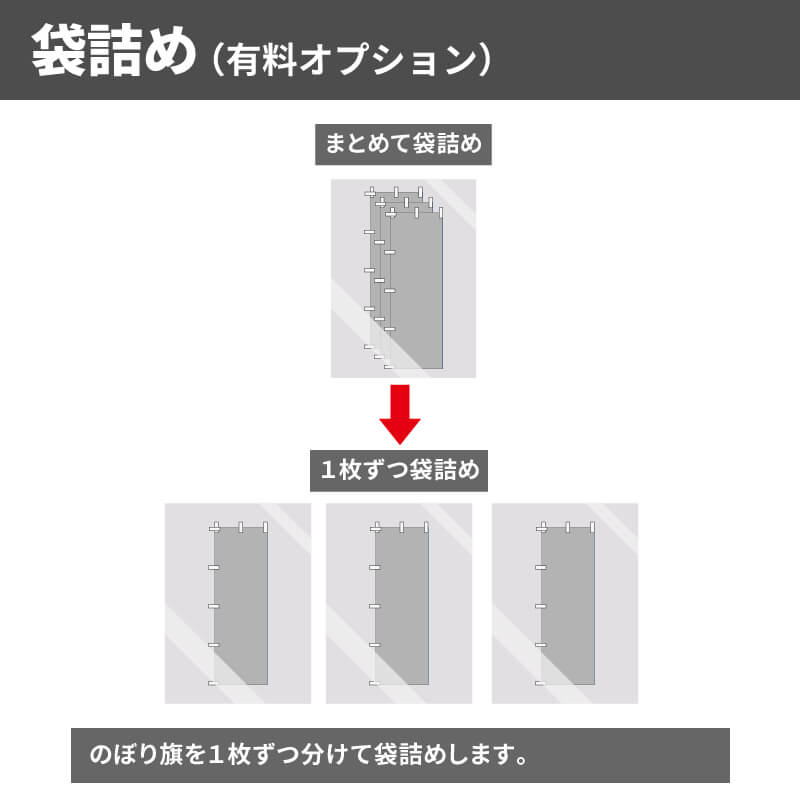 完全データ入稿】 のぼり旗 「オリジナルデザイン」<br>「サイズ：W450