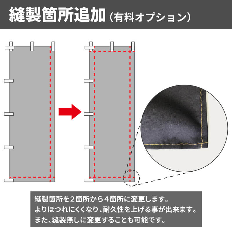 4枚　オーダーメード ××のぼり旗　品質保証 のぼり旗フルオーダー【送料無料（沖縄を除く）】 | HATAYA-ハタヤ