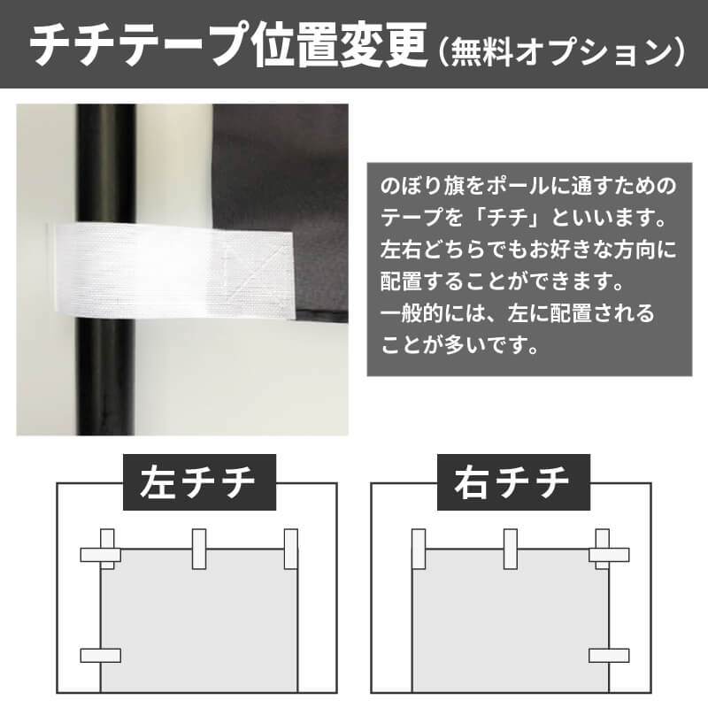 完全データ入稿】 のぼり旗 「オリジナルデザイン」<br>「サイズ