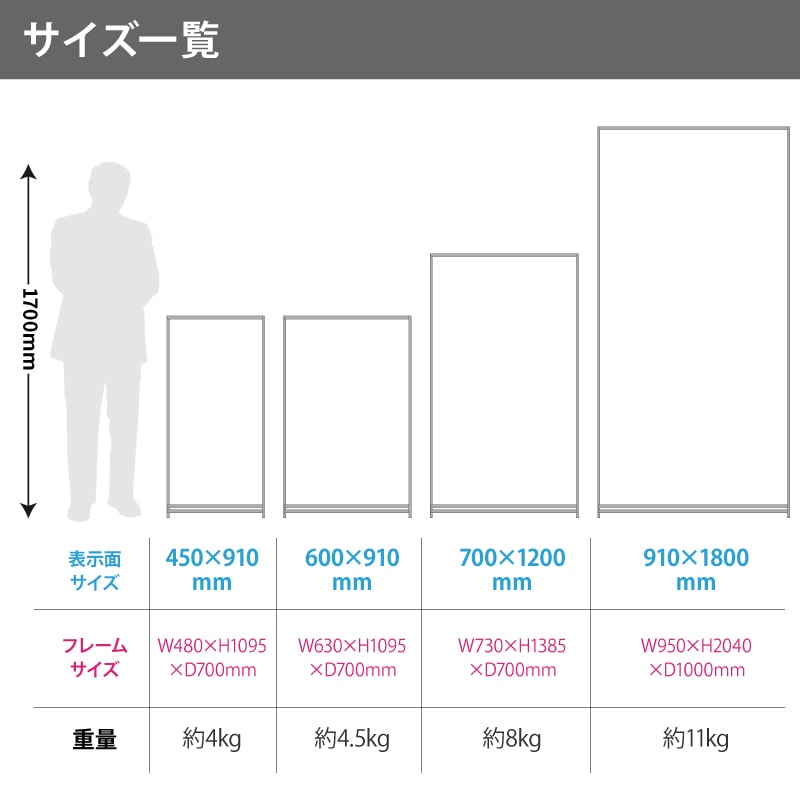A型看板 「お見積り無料！」 AK-08 | のぼり旗＆看板専門店 アーアイト