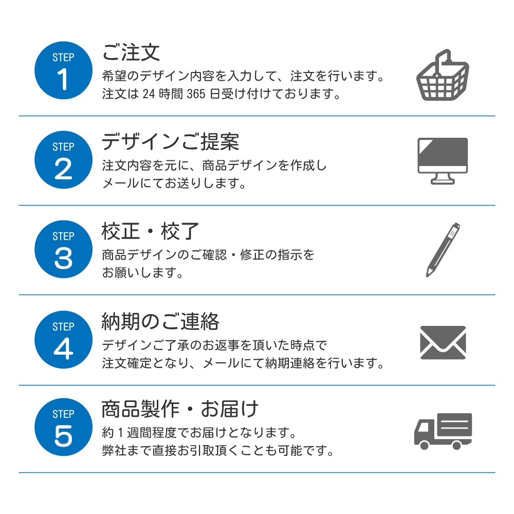 A型看板 「お見積り無料！」 AK-08 | のぼり旗＆看板専門店 アーアイト