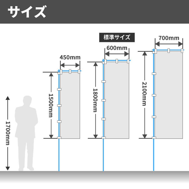 完全データ入稿】 のぼり旗 「オリジナルデザイン」<br>「サイズ