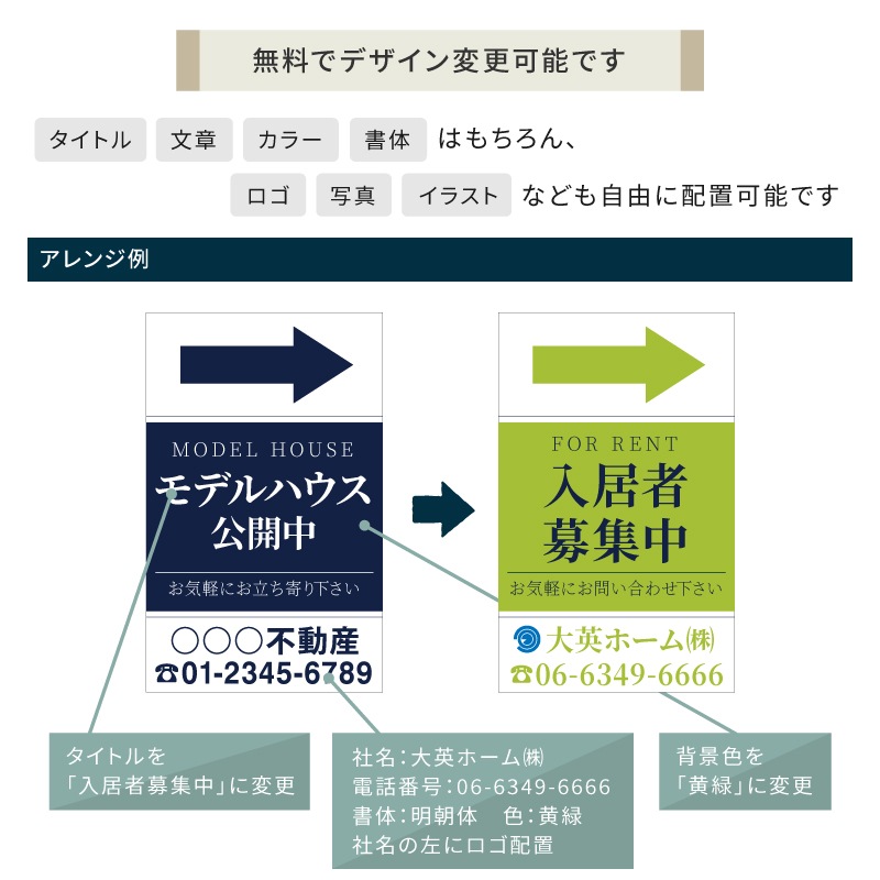 オーダー看板　専用ページ A型看板 チラシケース付き 「オープンハウス」 AKS-IP-3 | のぼり旗