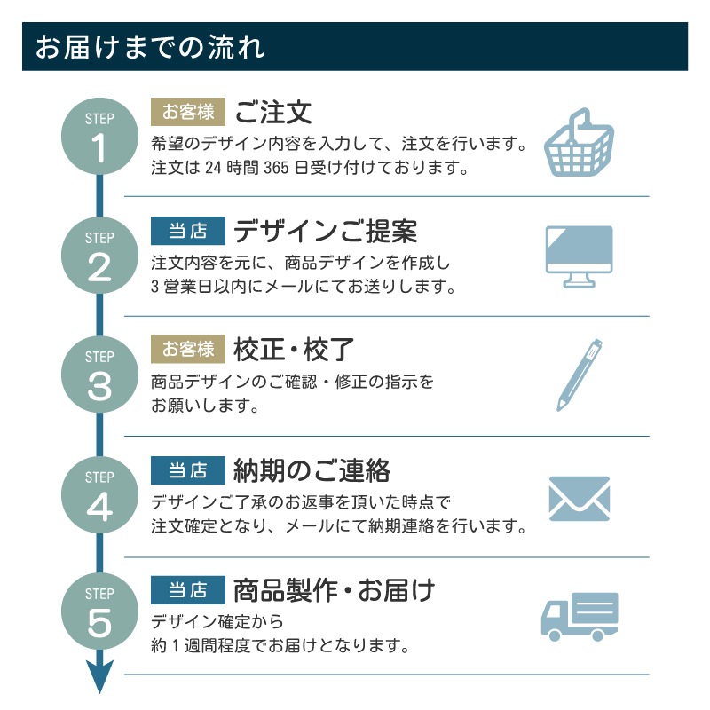 A型看板 チラシケース付き 「ご案内資料」 AKS-IP-9 | のぼり旗＆看板