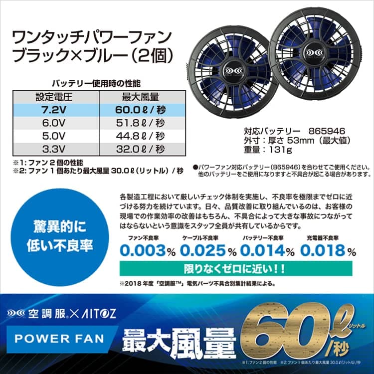 空調服バッテリー7.2V sksp02bの通販－「7.2Vバッテリー・ファン2個