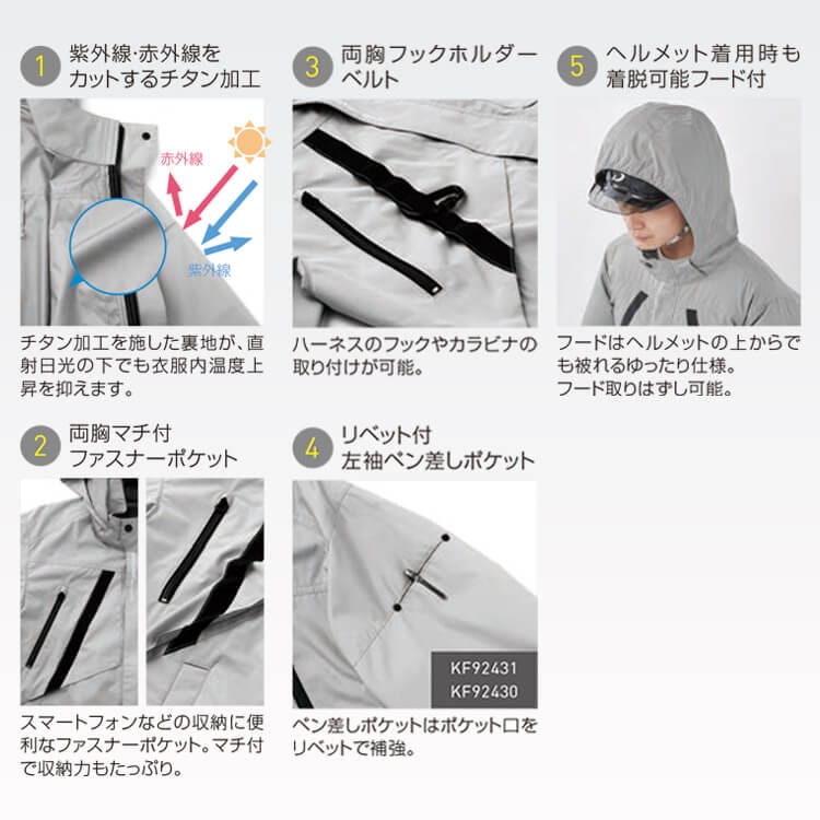 空調服 半袖 フード付き 防水設計 空調風神服 半袖｜フード付き「ヘルメット対応 大型フード」遮熱素材