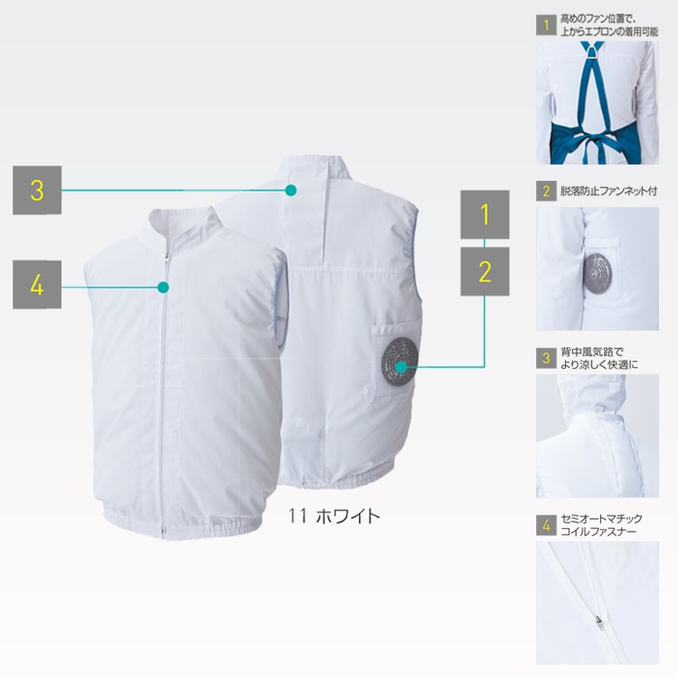 ファン付き白衣｜ベスト・空調風神服フルセット・食品工場作業着・給食