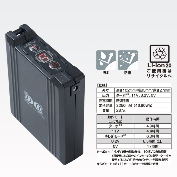 空調服スターターキットの通販－「14Vバッテリー・ファン2個・付属
