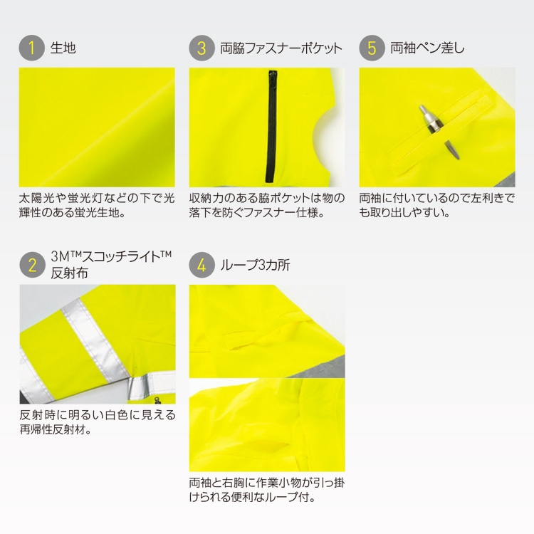 ファン付き高視認性安全作業服の通販－空調風神服「半袖ブルゾン