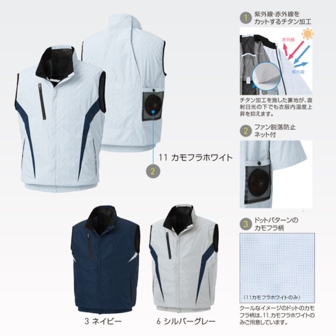 空調風神服　12V バッテリー　ファンユニット　ジャケットベストセット　熱中症 ファン付きベスト｜空調風神服フルセット・バッテリーファンセット