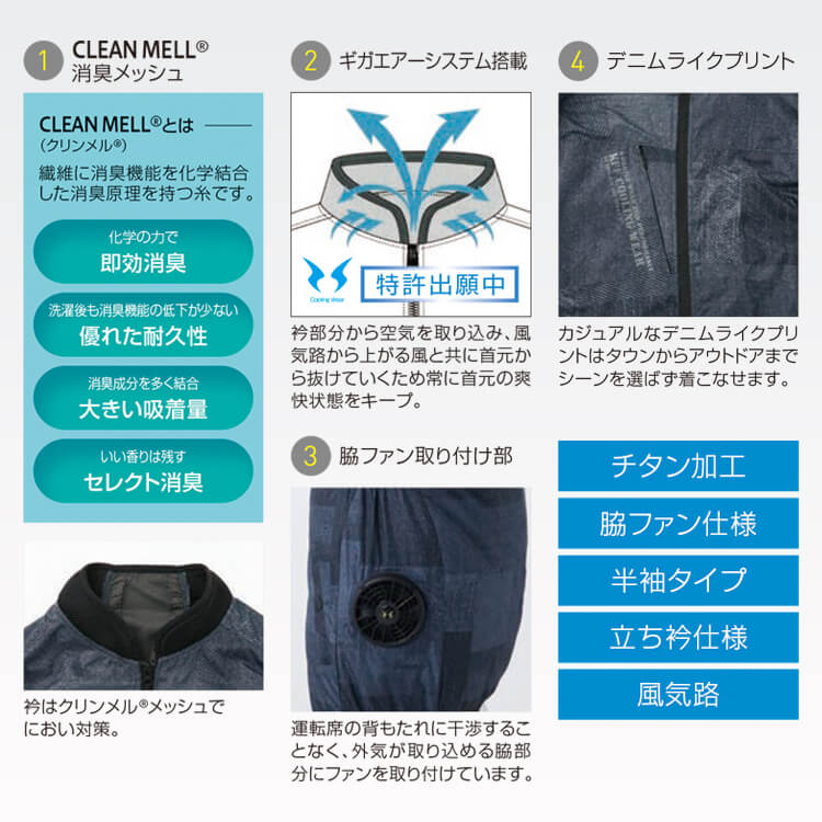 ファン付きベスト｜空調風神服フルセット・24Vバッテリーファンセット