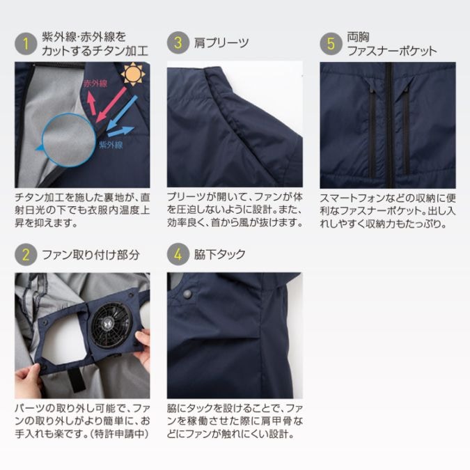 ファン付きウェア 半袖｜空調風神服セット・ハイバックファン「半袖
