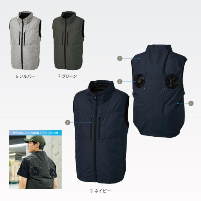 ファン付きベスト｜ハイバックファン・空調風神服フルセット・背中