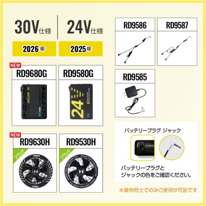 空調風神服 史上最強30Vバッテリー｜異次元の風量で猛暑を凌ぐ！2026年