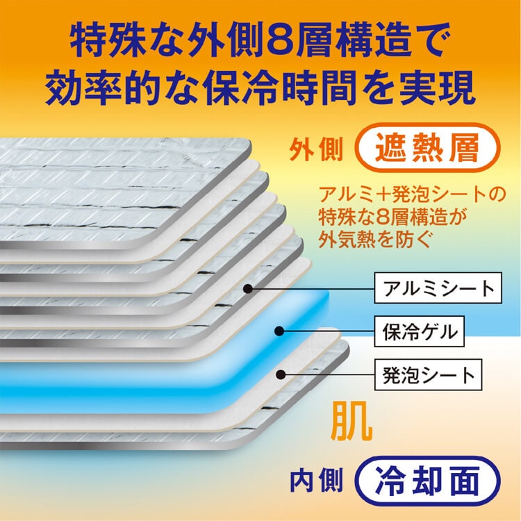 冷却ベスト用 保冷剤｜最新2026年 300g 大容量・コーコス 氷冷0