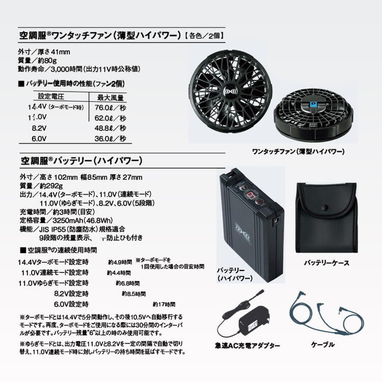ファン付きベスト｜空調服セット 14.4V高出力・おしゃれカラーと
