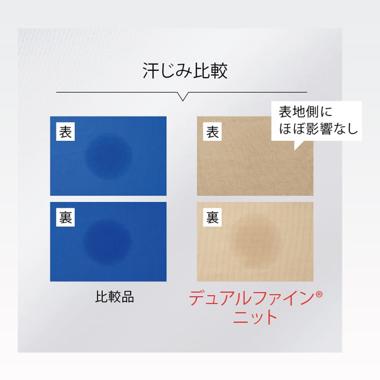 介護ポロシャツ 半袖｜UZL3210｜ルコックスポルティフ 汗染み防止で