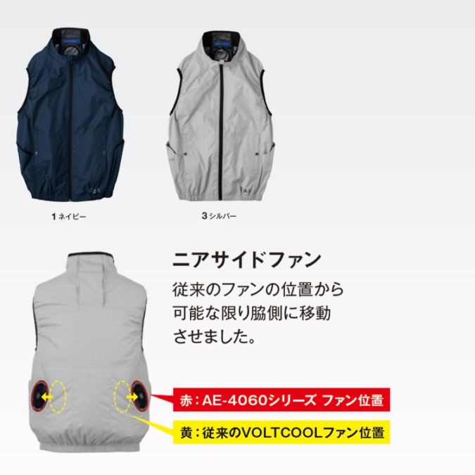 ファン付きベスト フルセット｜熱中症対策・訪問看護・医療従事者