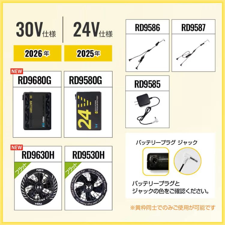 ファン付き作業着 半袖｜空調風神服セット・2026モデル 30Vバッテリー