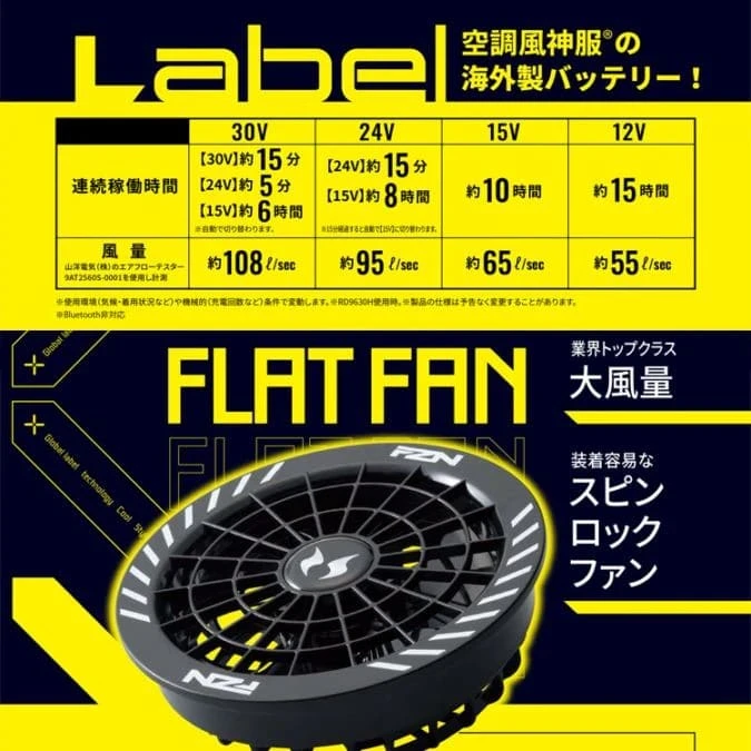 空調風神服フルセット｜ファン付きウェア・半袖・強風30V・企業の熱中