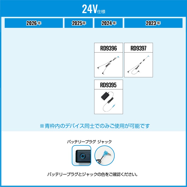 空調風神服24Vバッテリーファンセット｜2026・Bluetooth対・サンエス