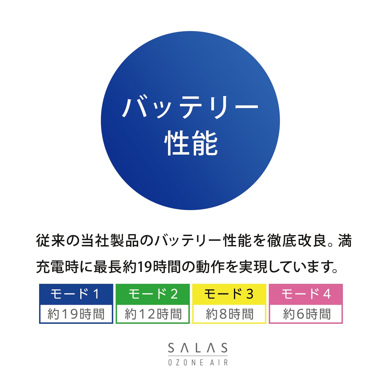 OZONE AIR SALAS／オゾンエアーサラス　SA-4【日常空間の除菌・消臭】