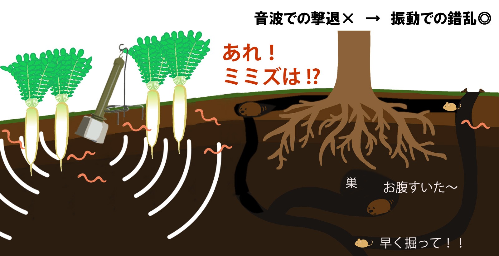 (まとめ) ミツギロン モグラ被害 モグ落下 116×100×305 MOGU 1個 〔×10セット〕 ミツギロン モグラ被害 モグ落下 116×100×305 MOGU 1個 〔×5