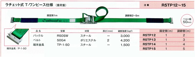 �����륻����������å��󥰥٥�ȡ��졼�륿���ס�����¦/1����Ĵ��¦/2��5�����٥����/50����������4��(R5TP12/R5TP13/R5TP14/R5TP15)
