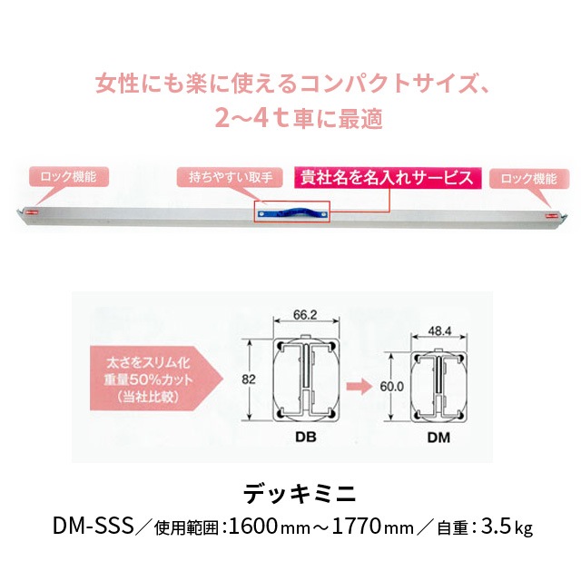 �����륻���խ������ǥå��ߥˡ�����6��(DM-SSS/SS/S/M/L/XL)�������ϰϡ�1600��2480����