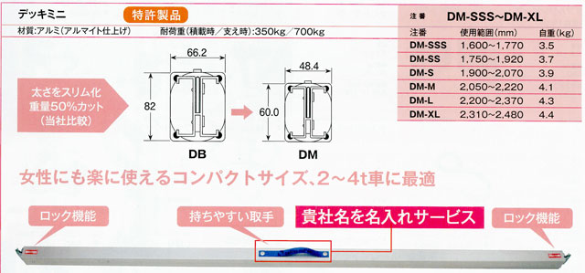 �����륻���խ������ǥå��ߥˡ�����6��(DM-SSS/SS/S/M/L/XL)�������ϰϡ�1600��2480����