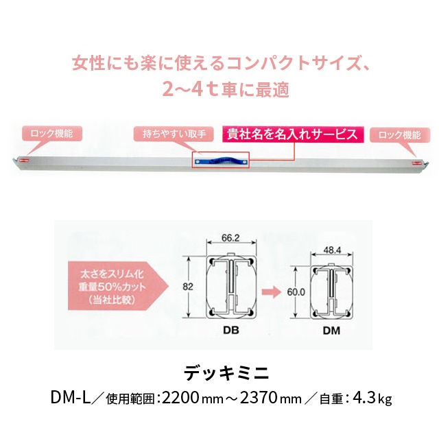 �����륻���խ������ǥå��ߥˡ�����6��(DM-SSS/SS/S/M/L/XL)�������ϰϡ�1600��2480����