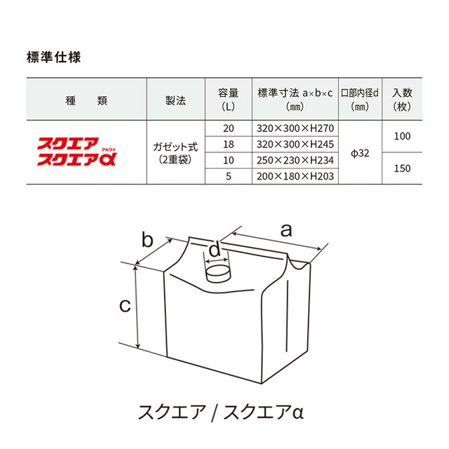 �������� BIB 2���ޥ����åȼ� �Х���ܥå��� �������� (�����������) ��Ȣ+����<150�ĥ��å�> 5L��10L