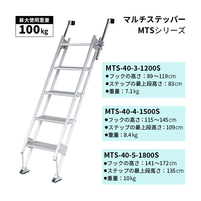 ĹëȡMTSޥƥåѡȥåߤϤեååաʿĴġ˲ӳߤᥴաMTS-40-3-1200S / MTS-40-4-1500S / MTS-40-5-1800S3