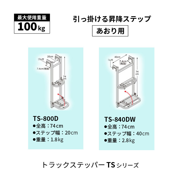 Ĺë��ȡ�TS/TSW�ȥ�å����ƥåѡ����ȥ�å��Ѱ��óݤ��뾺�ߤϤ������ޤꤿ����(��TS�����פΤ�)��TS-500D/TS-540DW/TS-800D/TS-840DW/TSW-925����5��