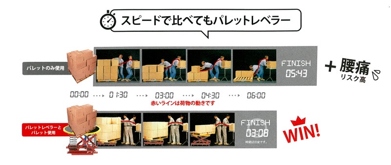 �ֲ����ѡ������к�����ѥ�åȥ�٥顼��PAL-360