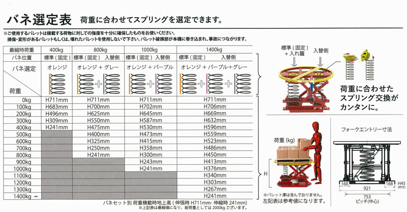 �ֲ����ѡ������к�����ѥ�åȥ�٥顼��PAL-360