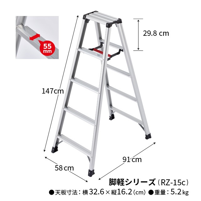 Ĺëȡӷ(Ω) RZ-06c RZ-09c RZ-12c RZ-15c RZ-18c RZ-21c6(ޥȲù)ޤ켰Ѳٽ130kg