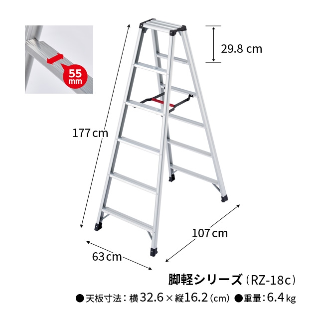 Ĺëȡӷ(Ω) RZ-06c RZ-09c RZ-12c RZ-15c RZ-18c RZ-21c6(ޥȲù)ޤ켰Ѳٽ130kg