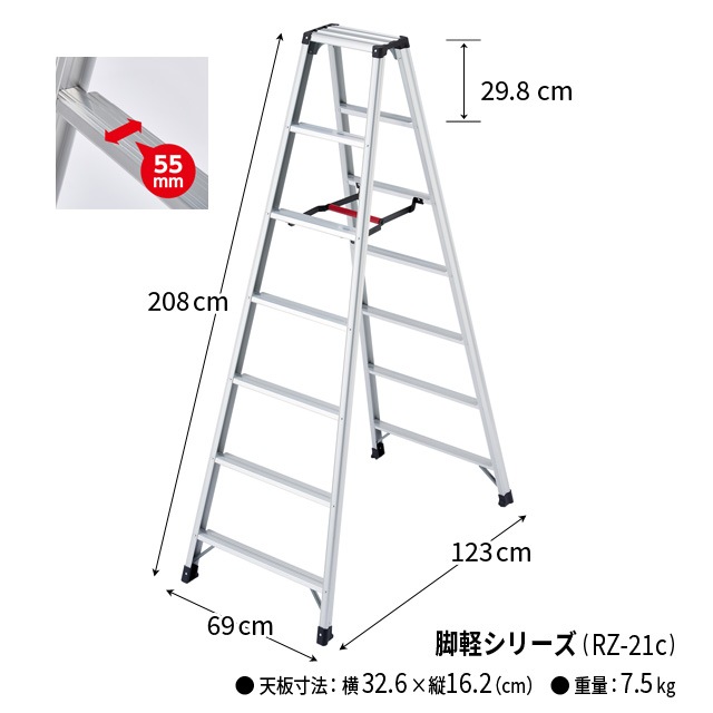 Ĺëȡӷ(Ω) RZ-06c RZ-09c RZ-12c RZ-15c RZ-18c RZ-21c6(ޥȲù)ޤ켰Ѳٽ130kg