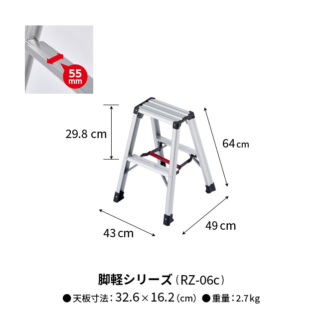 Ĺëȡӷ(Ω) RZ-06c RZ-09c RZ-12c RZ-15c RZ-18c RZ-21c6(ޥȲù)ޤ켰Ѳٽ130kg