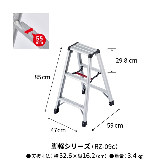 Ĺëȡӷ(Ω) RZ-06c RZ-09c RZ-12c RZ-15c RZ-18c RZ-21c6(ޥȲù)ޤ켰Ѳٽ130kg