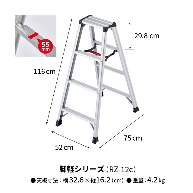 Ĺëȡӷ(Ω) RZ-06c RZ-09c RZ-12c RZ-15c RZ-18c RZ-21c6(ޥȲù)ޤ켰Ѳٽ130kg